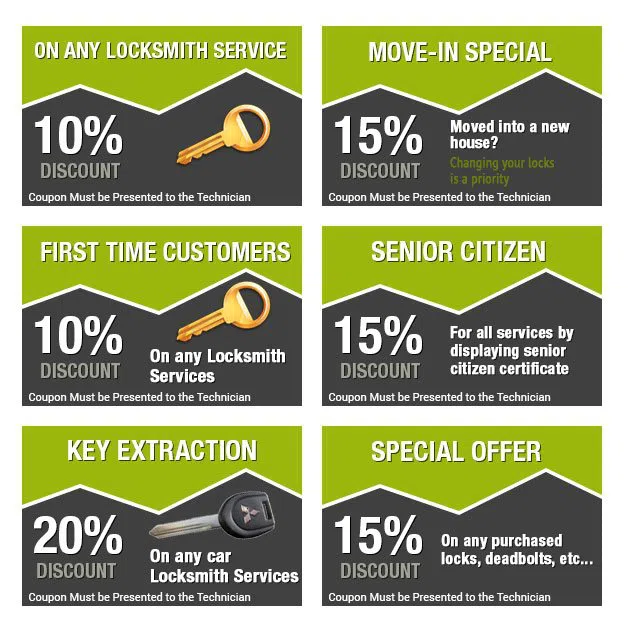 Jenkintown PA Locksmith Store Jenkintown, PA 215-399-9749 - coupon-image