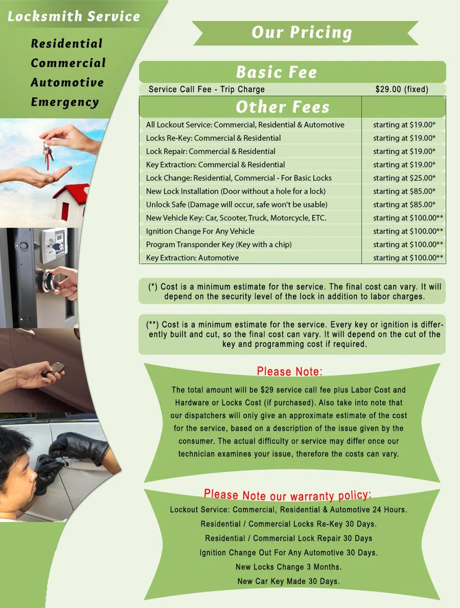 Jenkintown PA Locksmith Store Jenkintown, PA 215-399-9749